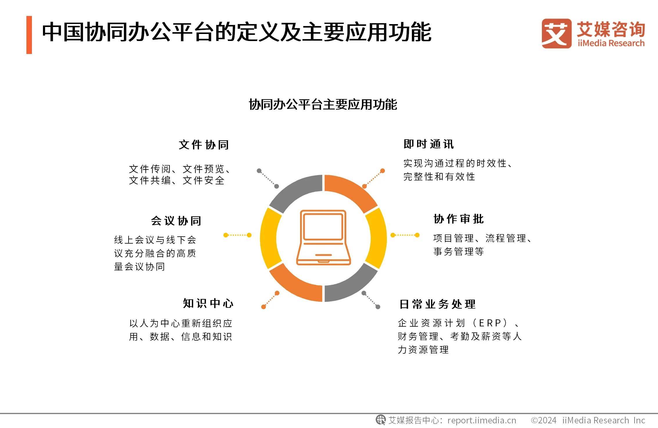 产业协同整合,实现规模倍增的简单介绍-第1张图片-战略资本商业服务 产业协同整合,实现规模倍增的简单介绍-第1张图片-战略资本商业服务