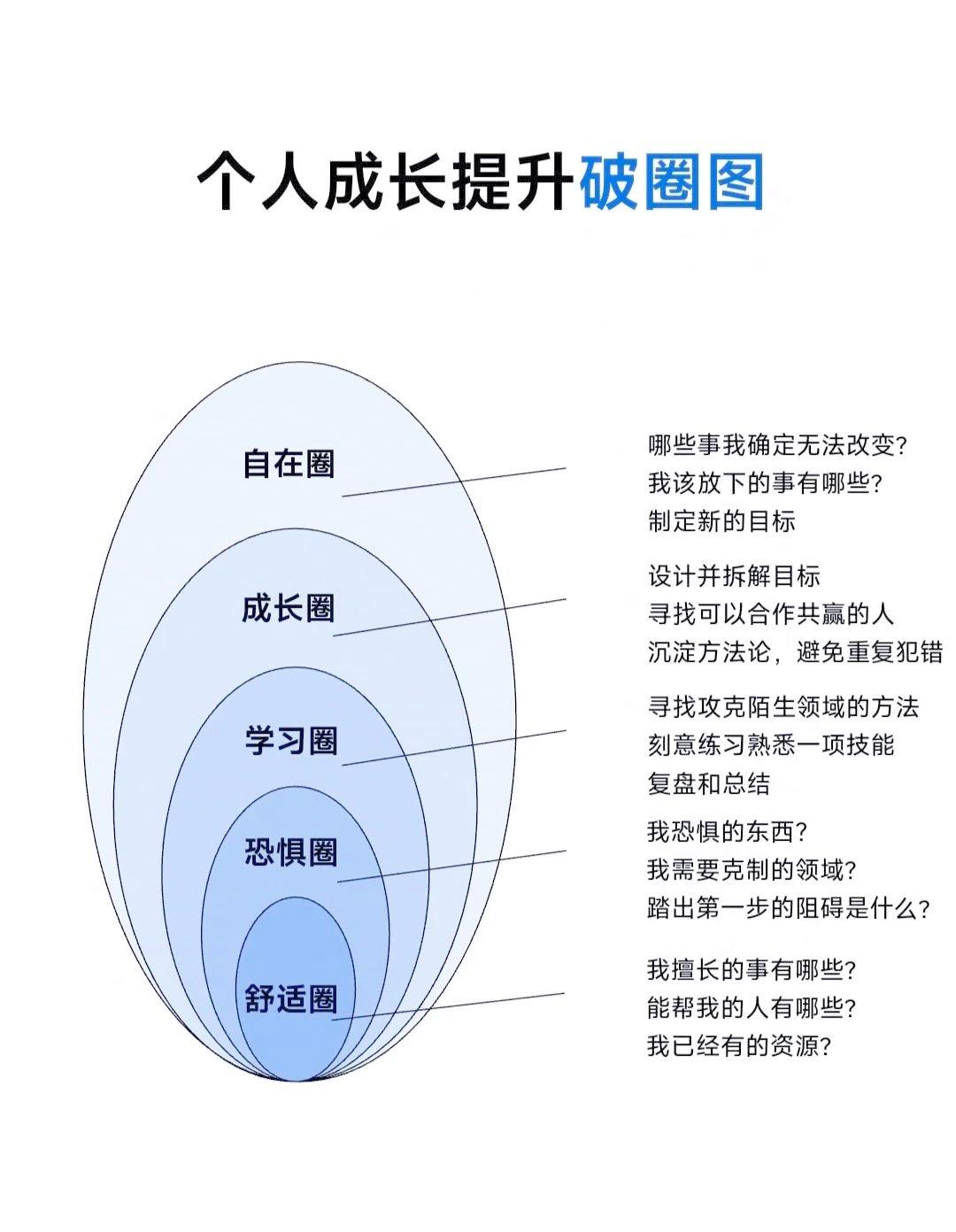 顺势布局,价值长存(什么是顺势而为的投资)-第1张图片-战略资本商业服务 顺势布局,价值长存(什么是顺势而为的投资)-第1张图片-战略资本商业服务